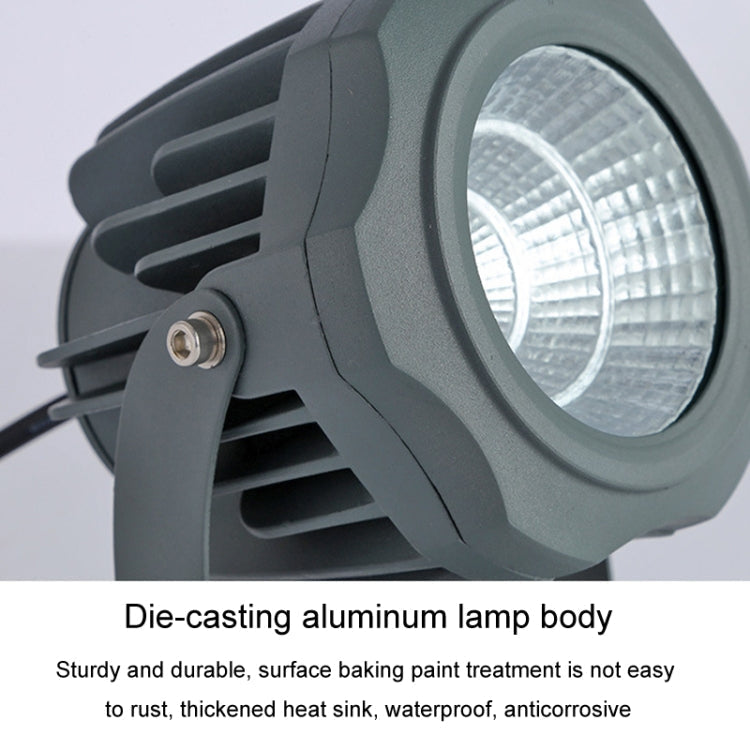 Wasserdichter LED-Strahler – Haltbar und Energiesparend