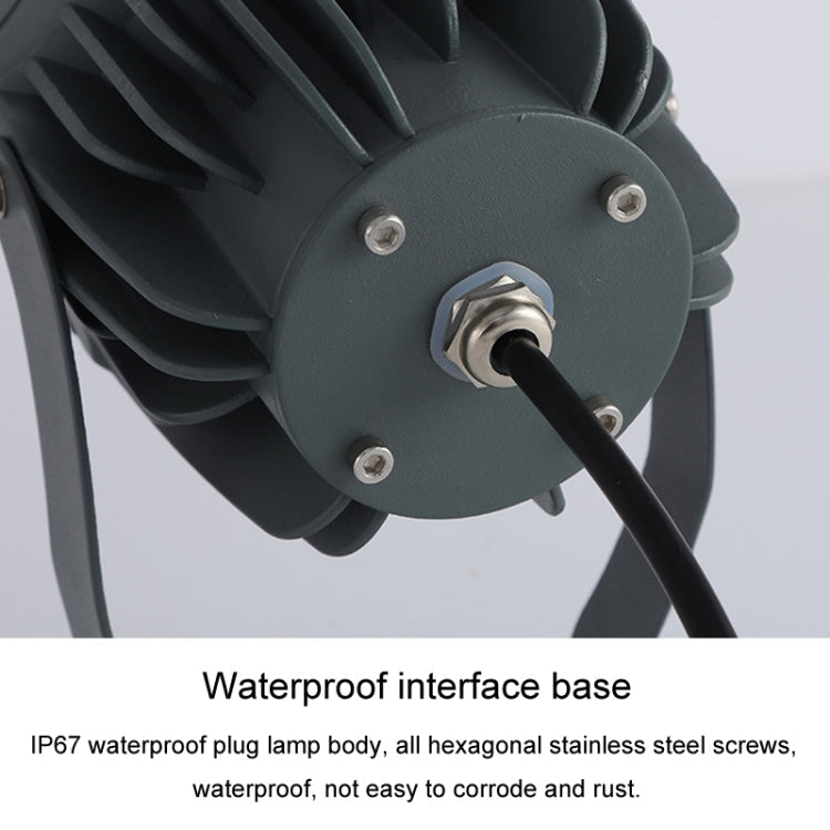 Wasserdichter LED-Strahler – Haltbar und Energiesparend
