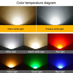 Wasserdichter LED-Strahler – Haltbar und Energiesparend