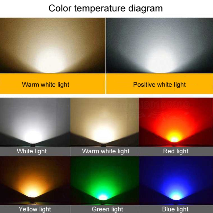 Wasserdichter LED-Strahler – Haltbar und Energiesparend