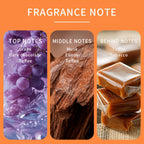 Mousuf Herren Eau de Parfum: Sandelholz & Amber Essenz