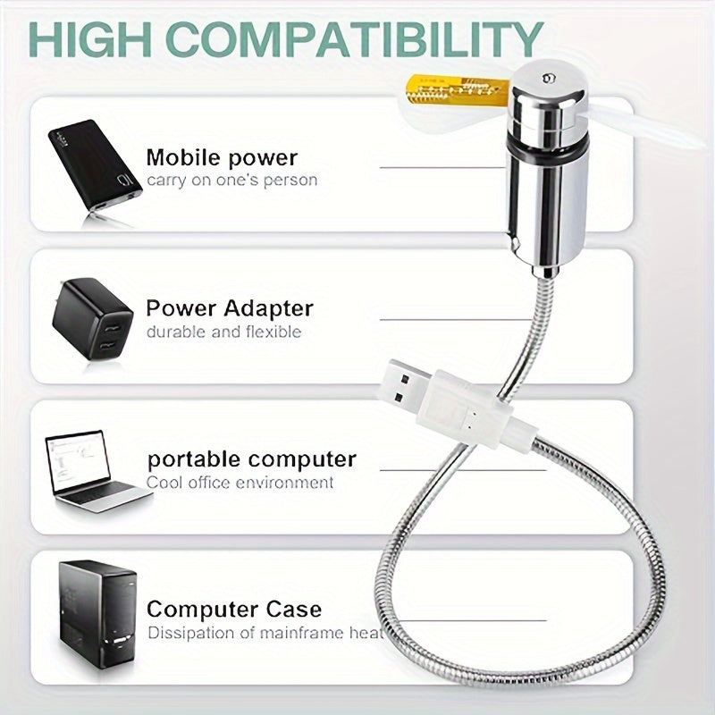 Tragbarer USB LED-Uhrenventilator inklusive Zeitanzeige