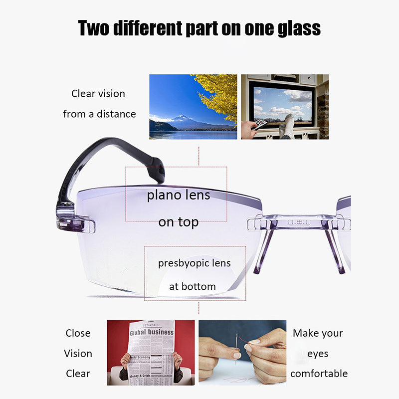 Multifokale Lesebrille mit Blaulichtfilter – Komfortables sowie modernes Design