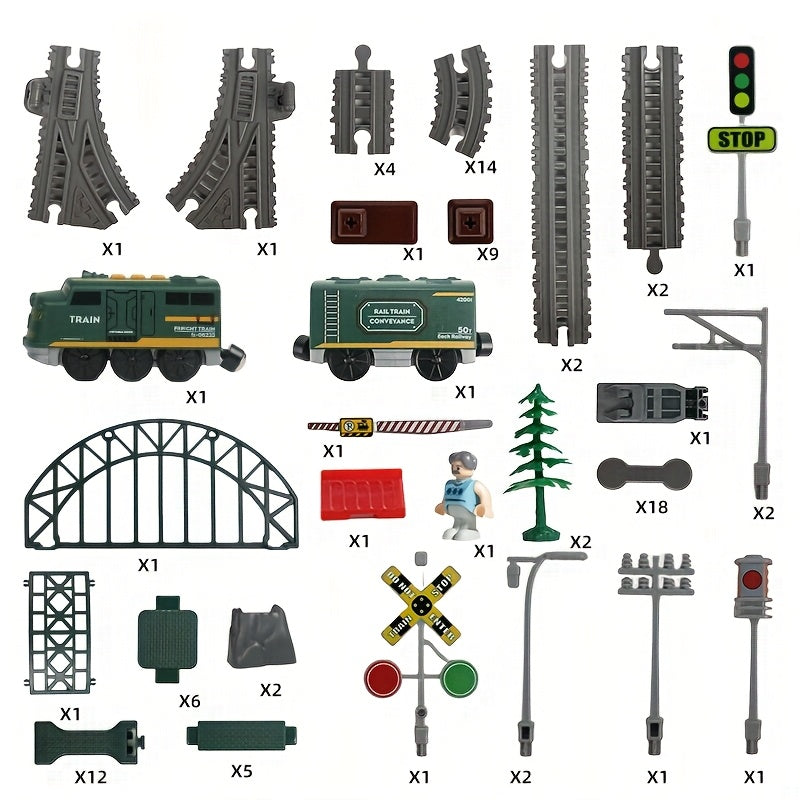 Abenteuerliche Eisenbahnset – Spielspaß sowie Kreativität