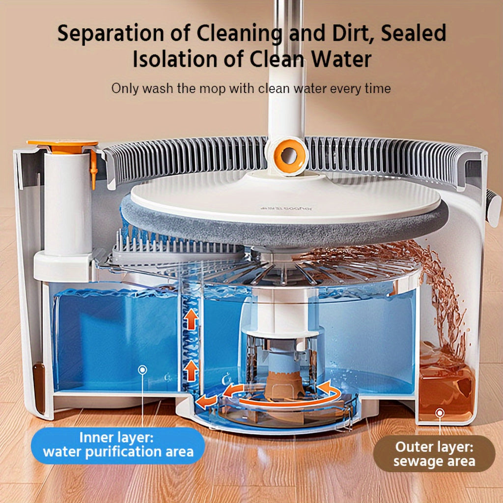 FlexiClean Spin Mop Set – Handsfree, Verstellbar sowie Effizientes Reinigen