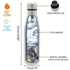 SafeHydrate Wasserflasche – Innovativ inklusive Versteck für Wertvolle Dinge