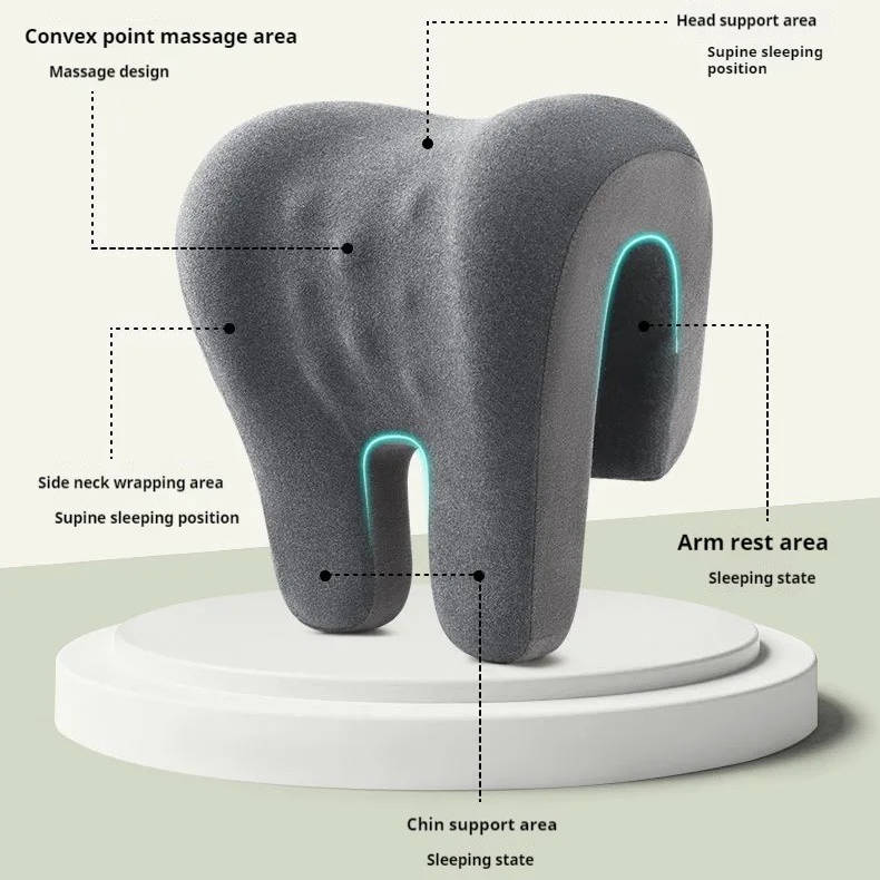 Ergonomisches Kopf- und Nackenstützkissen – Bequem Arbeiten und Entspannen