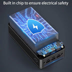 Ultimative Powerbank 50.000mAh – Schnell und Flexibel