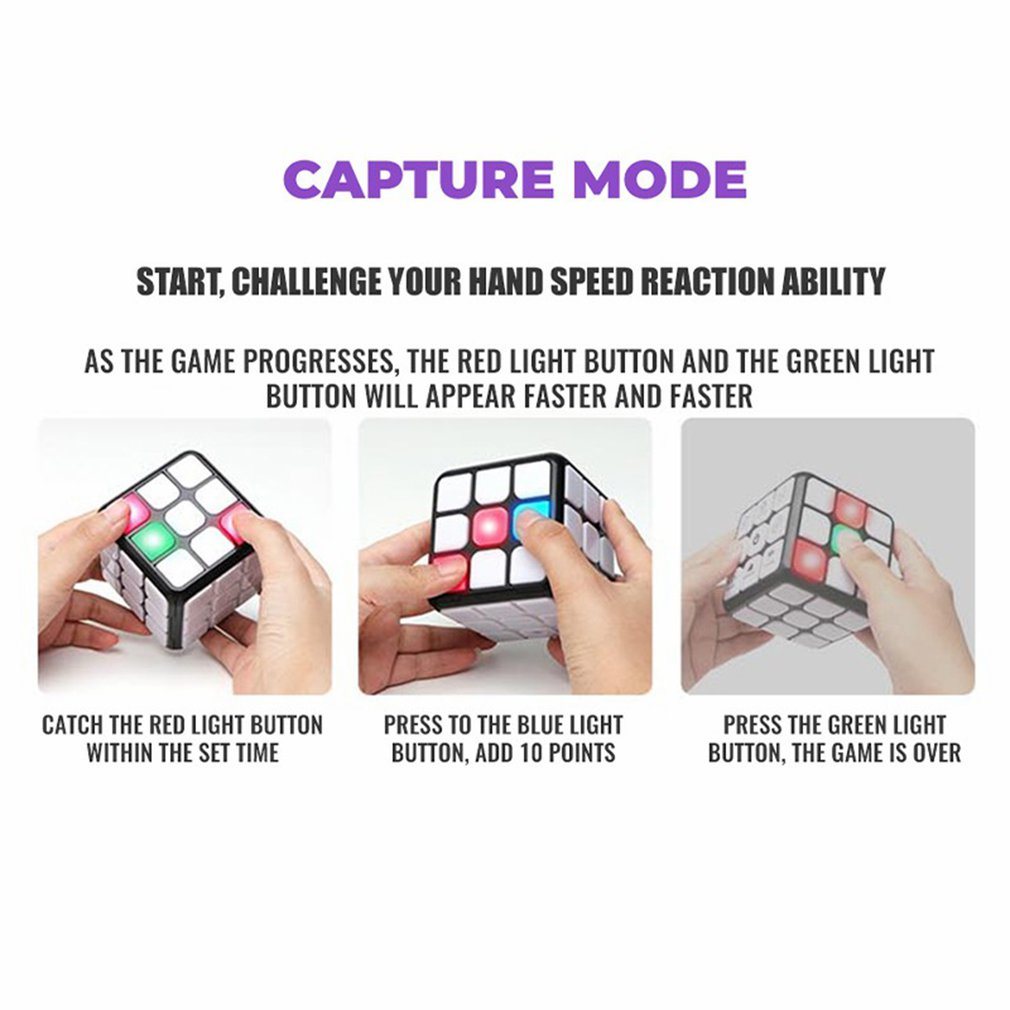 Interaktiver Rubik's Cube – Spaß sowie Herausforderung für alle