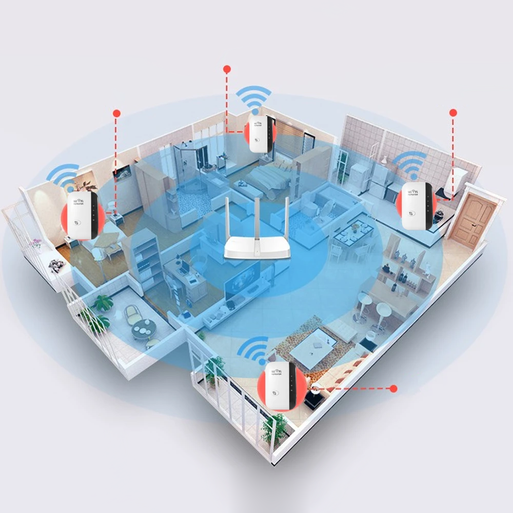 Kabellos Signal Booster – Zuverlässiger WiFi-Repeater