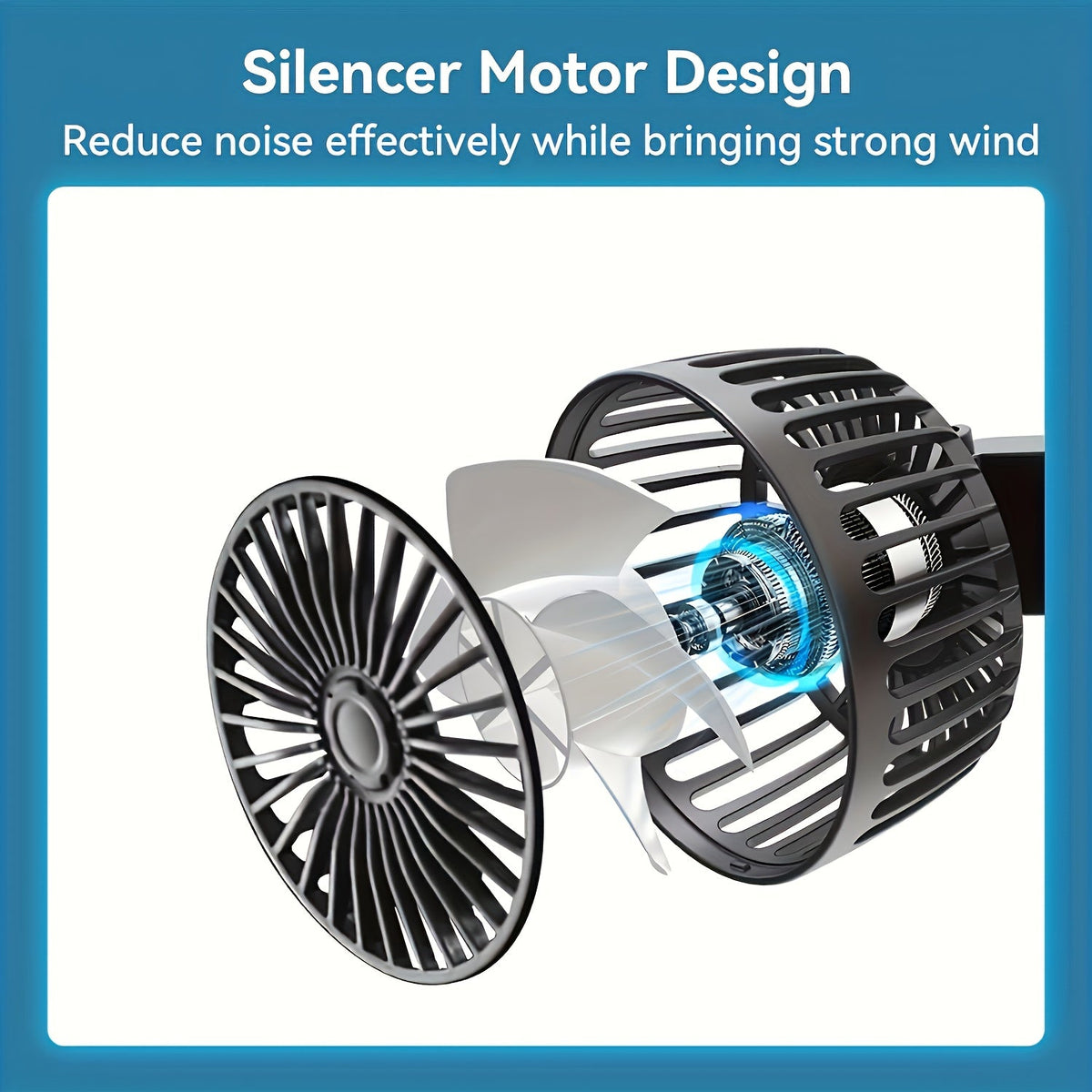 Tragfan Dual Car Fan: 5-Blatt 360° Rotierend Ultra-Leise