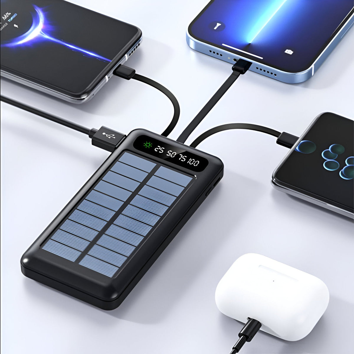 Hochleistungs-Solar-Powerbank mit 20.000mAh – Schnelles sowie Dual-Laden