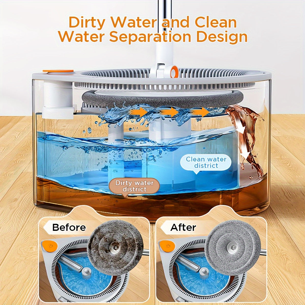 FlexiClean Spin Mop Set – Handsfree, Verstellbar sowie Effizientes Reinigen