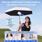 BreezeClip Mini Ventilator – Leistungsstarke Kühlung, Überall sowie Immer