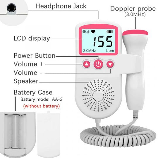 Tragbarer Fetal Doppler – Sicher sowie Zuverlässig für den Hausgebrauch
