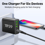 ChargePro Multi USB-Ladegerät – Schnell und Sicher für den Einsatz zu Hause und Unterwegs