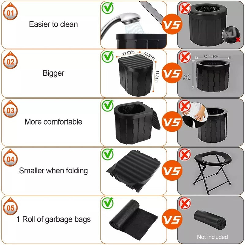 Zusammenklappbares Campingtoilet: Stabil & Tragbar