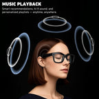 VisionX Smartglasses – Smarte Brille mit Kamera sowie Audio im stilvollen Design