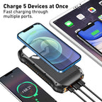 Solarenergie Powerbank – Tragbares Ladegerät inklusive hoher Kapazität