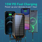 Solarenergie Powerbank – Tragbares Ladegerät inklusive hoher Kapazität