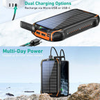 Solarenergie Powerbank – Tragbares Ladegerät inklusive hoher Kapazität