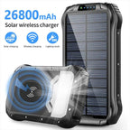 Solarenergie Powerbank – Tragbares Ladegerät inklusive hoher Kapazität