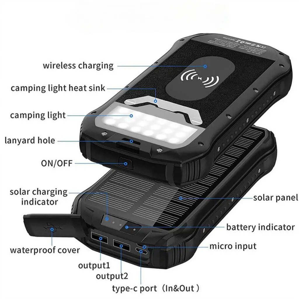 Solarenergie Powerbank – Tragbares Ladegerät inklusive hoher Kapazität