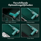 PowerCleaner: Kabelloser Auto-Staubsauger