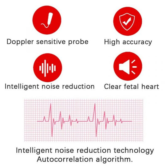 Tragbarer Fetal Doppler – Sicher sowie Zuverlässig für den Hausgebrauch