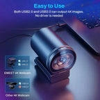 Kristallklare 4K HD Webcam: Professionelle Streaming-Qualität