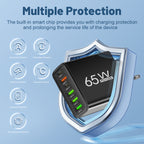 ChargePro Multi USB-Ladegerät – Schnell und Sicher für den Einsatz zu Hause und Unterwegs